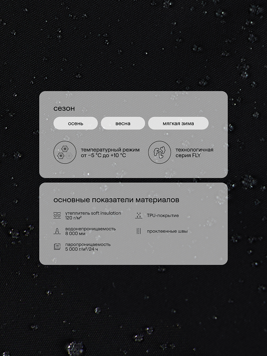 Куртка демисезонная Itoro Black Coal