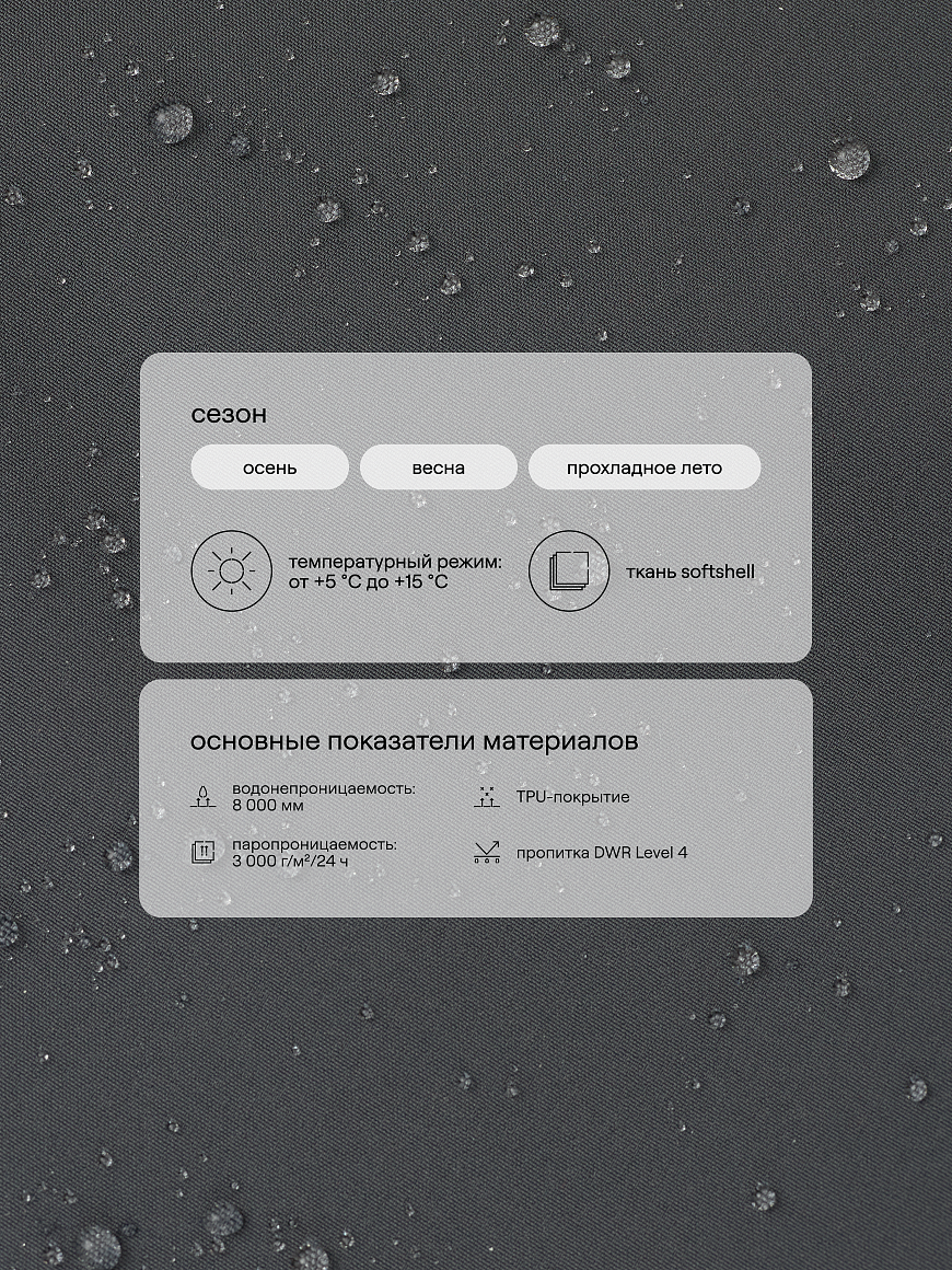 Комбинезон демисезонный Softshell Lilo Asphalt