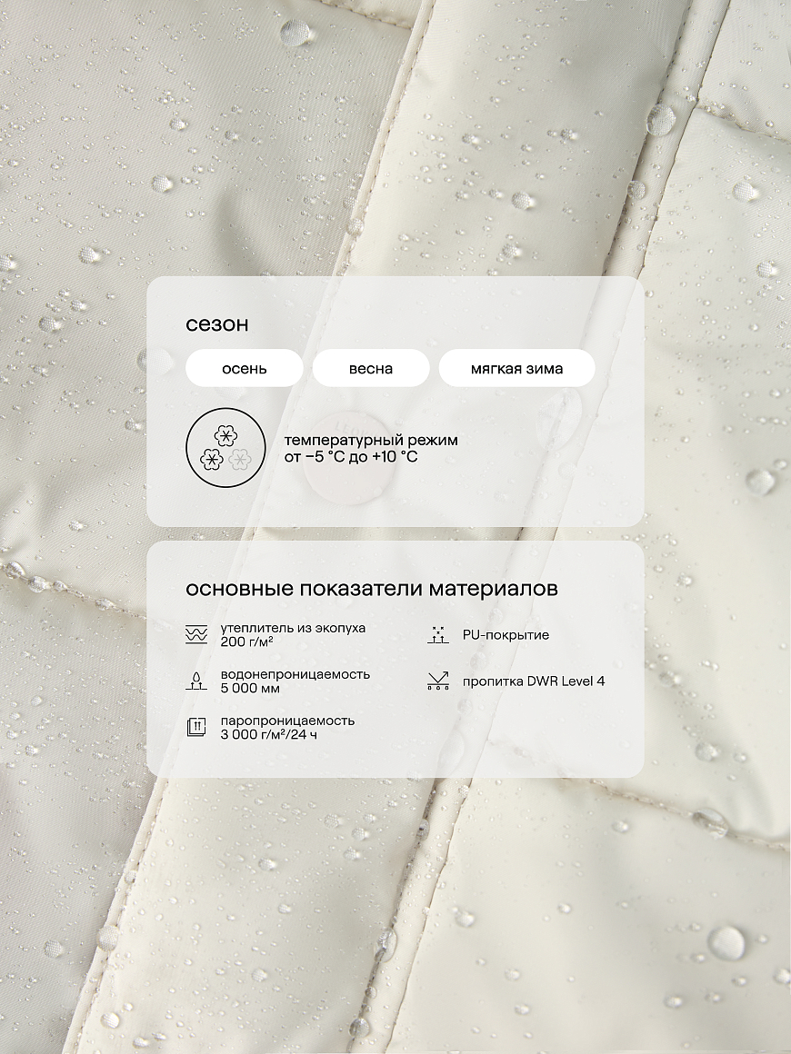 Куртка демисезонная Leni Marshmallow