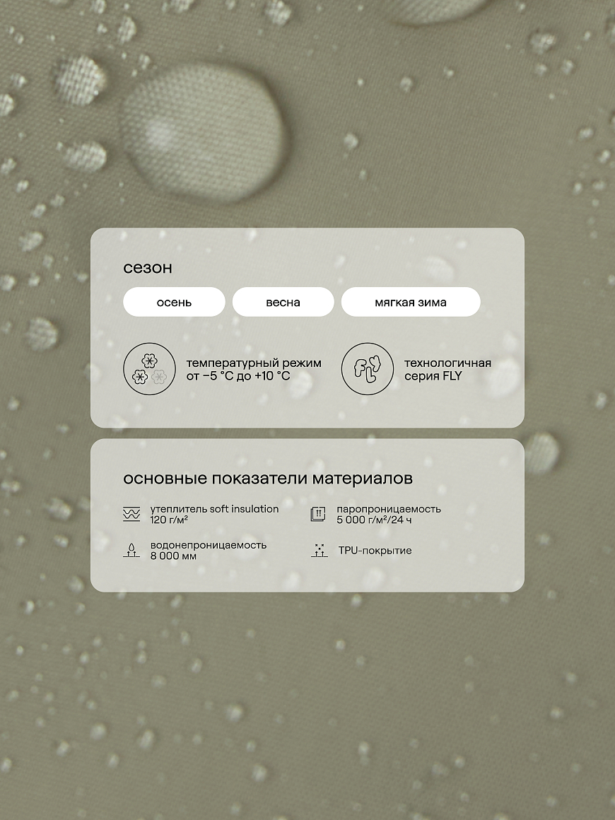 Куртка демисезонная Loya Sage green